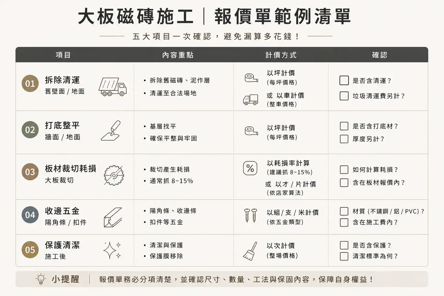 大板磚