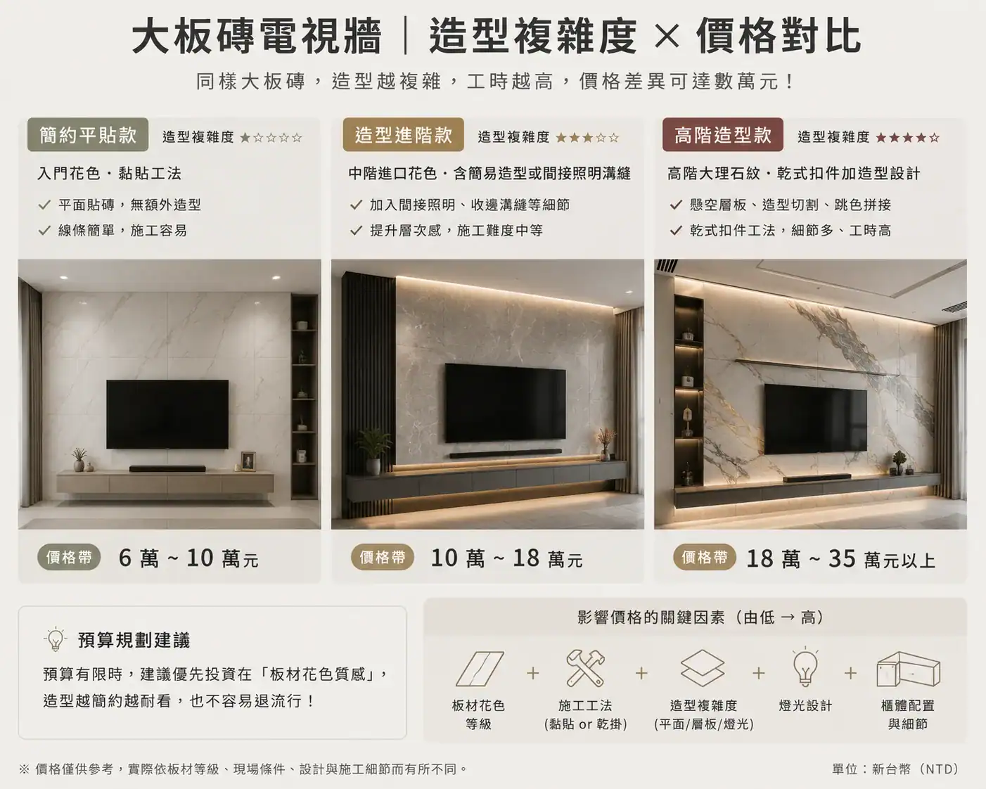 大板磚
