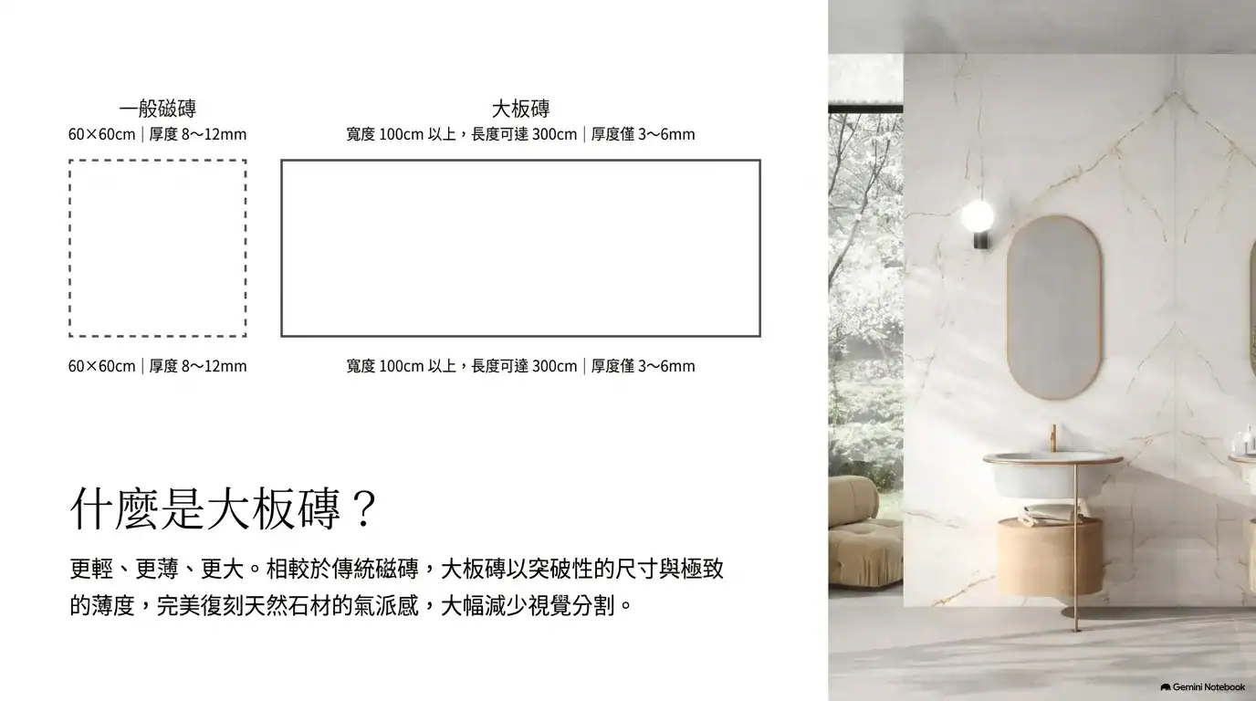 大板磚電視牆