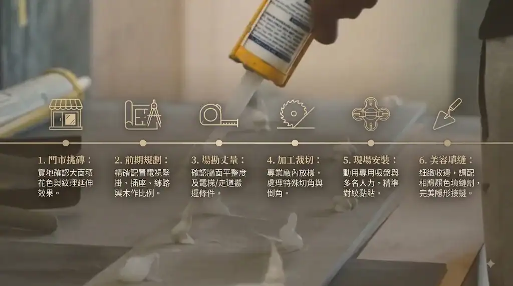大板磚電視牆