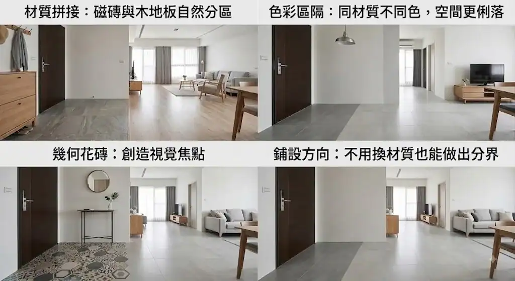玄關地板磁磚