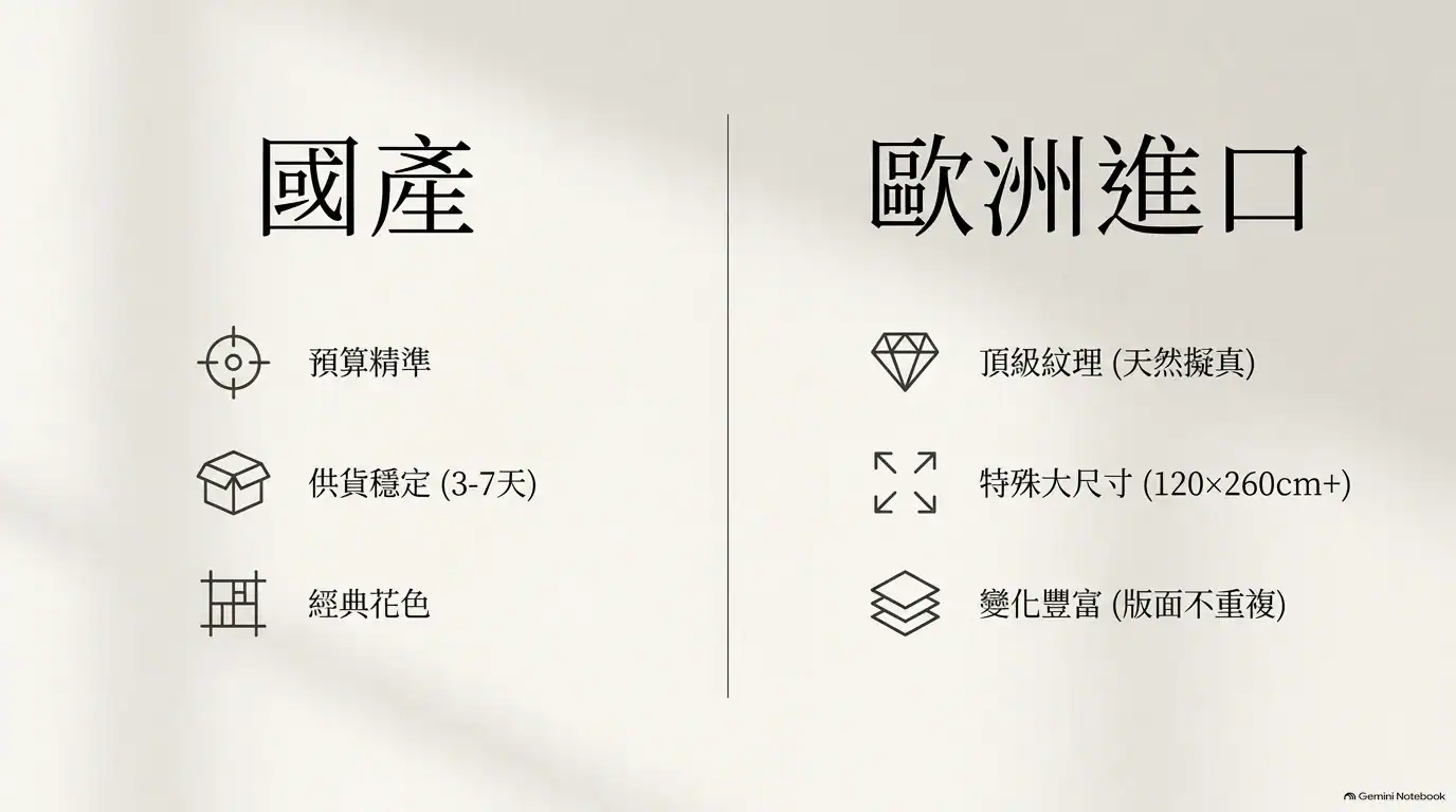台北磁磚推薦