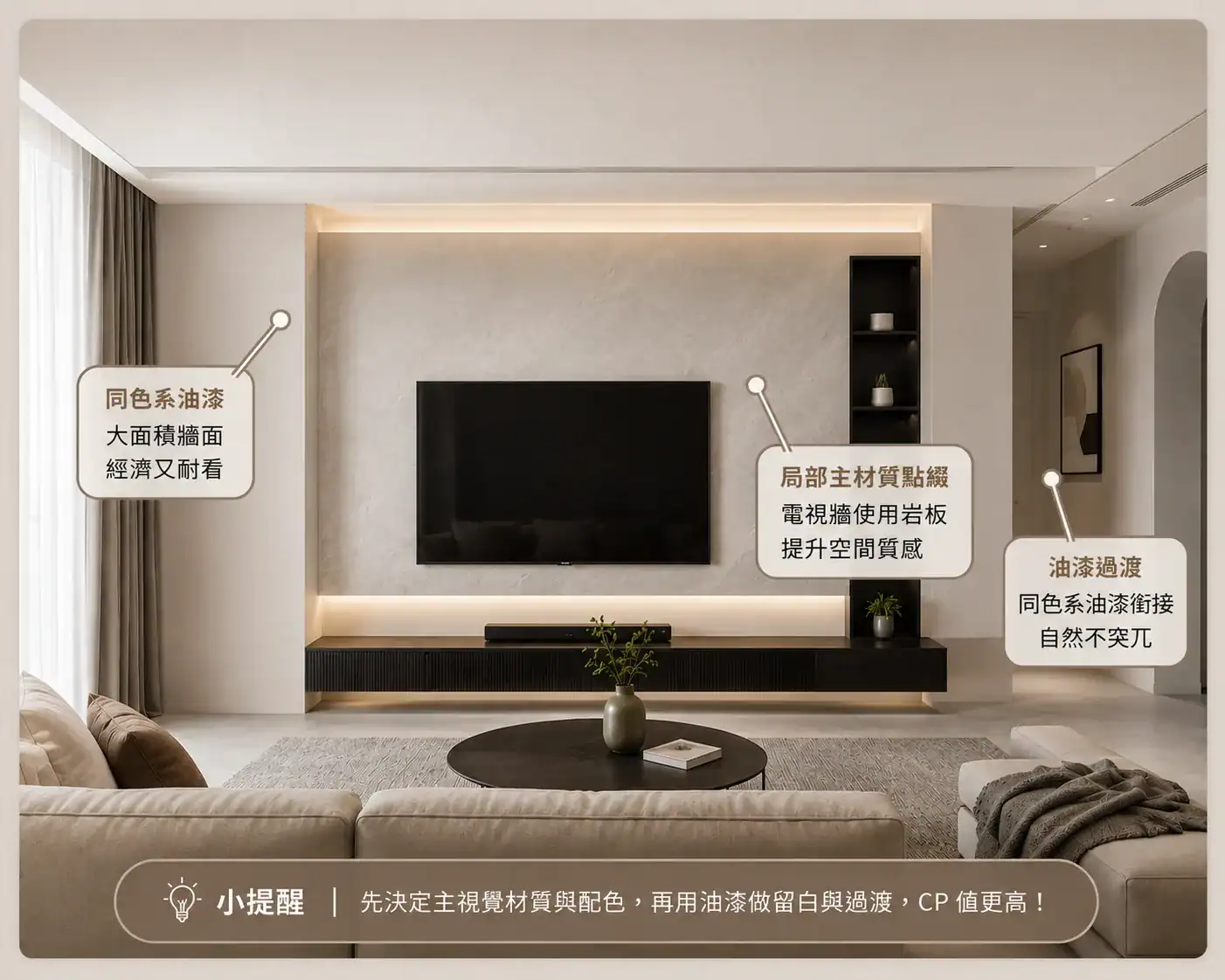Q1:預算有限的情況下,造型牆有沒有比較划算的做法?