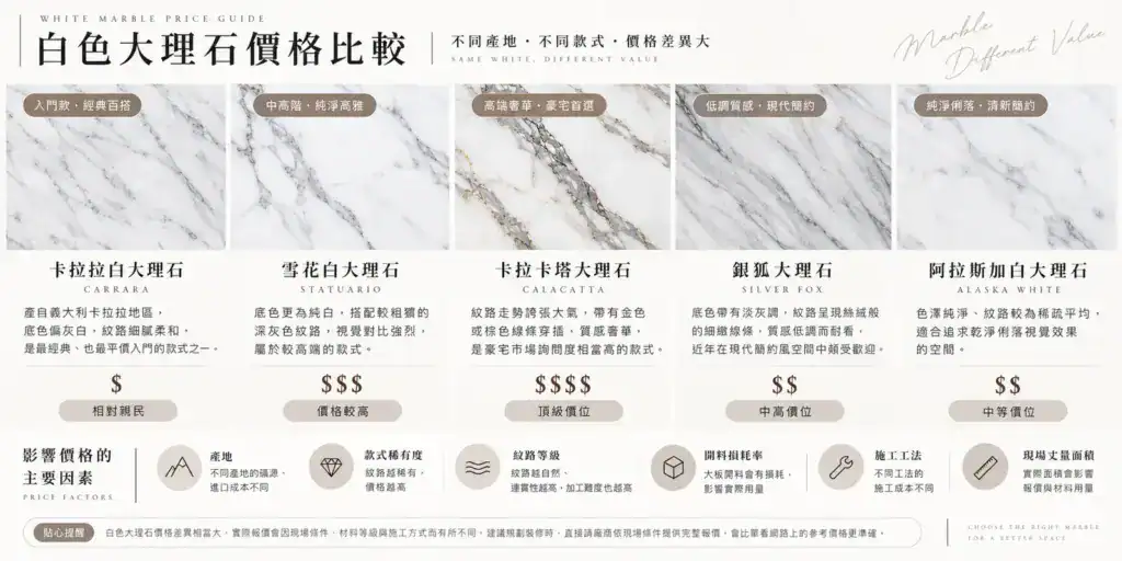 白色大理石