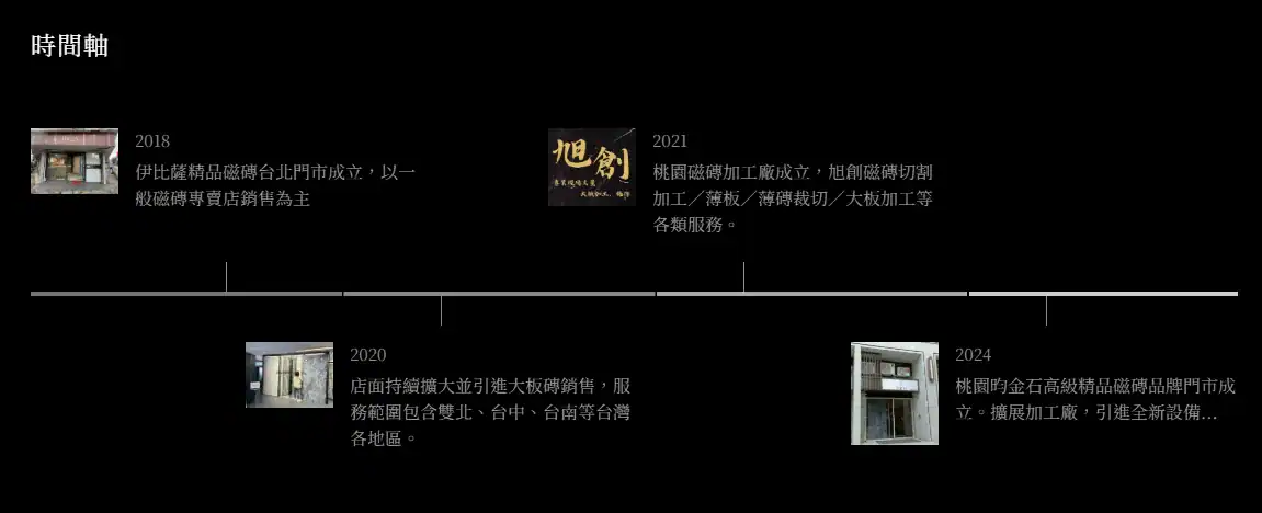 伊比薩精品磁磚